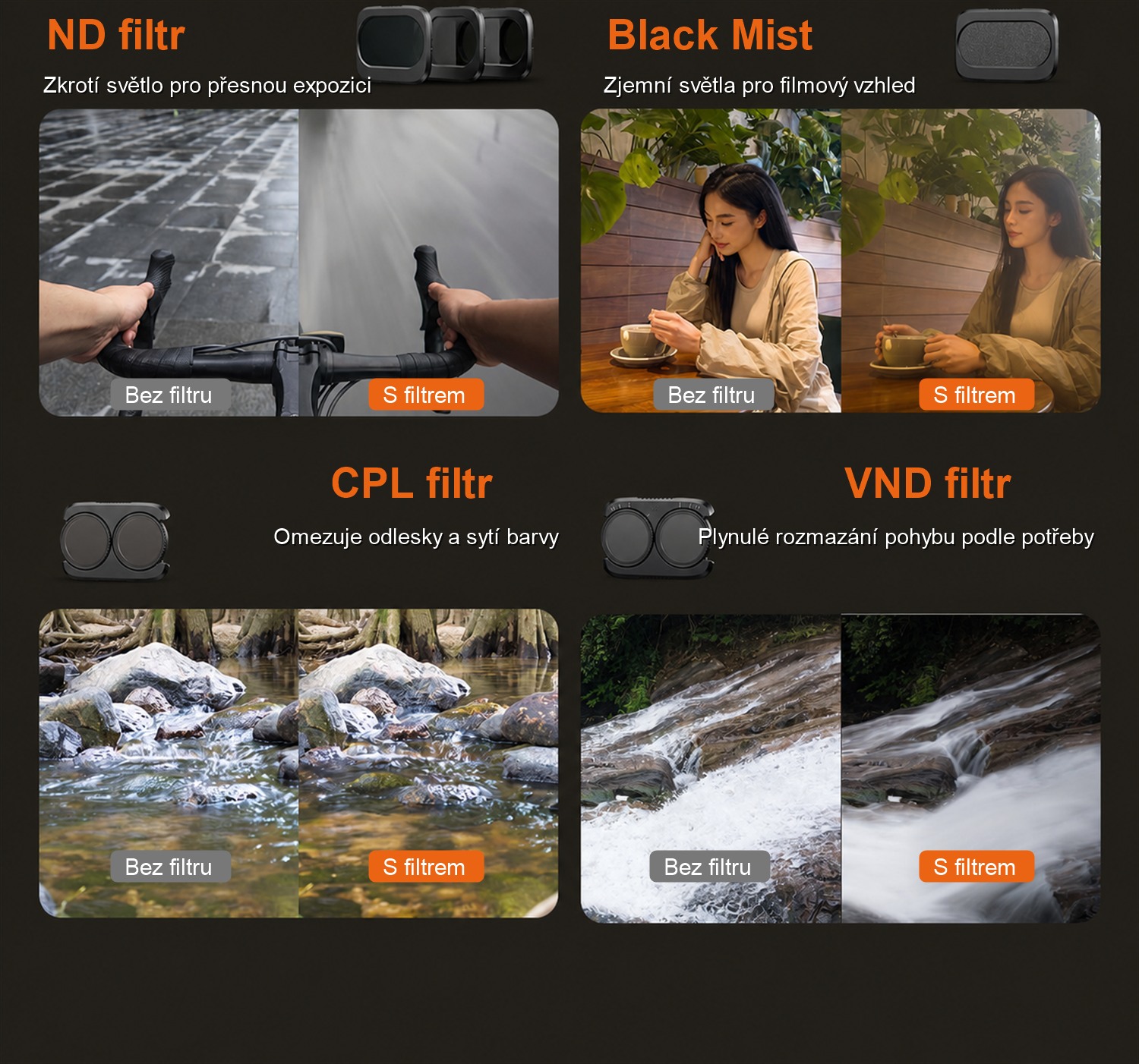 SmallRig 6649 infographic CZ 12
