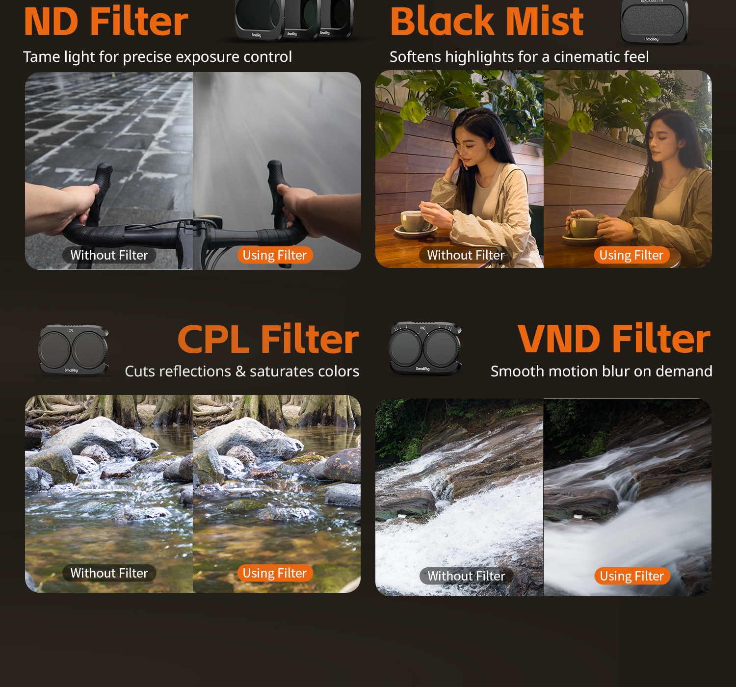SmallRig Osmo Pocket 4P filter kit infographic 12