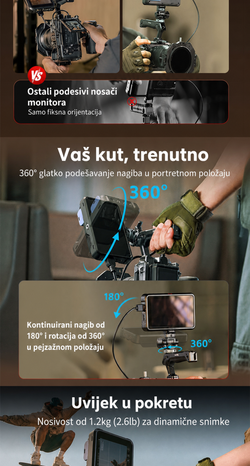 SmallRig Monitor Support for Horizontal & Vertical Shooting 6313 ? chorvatsk? infografika 6