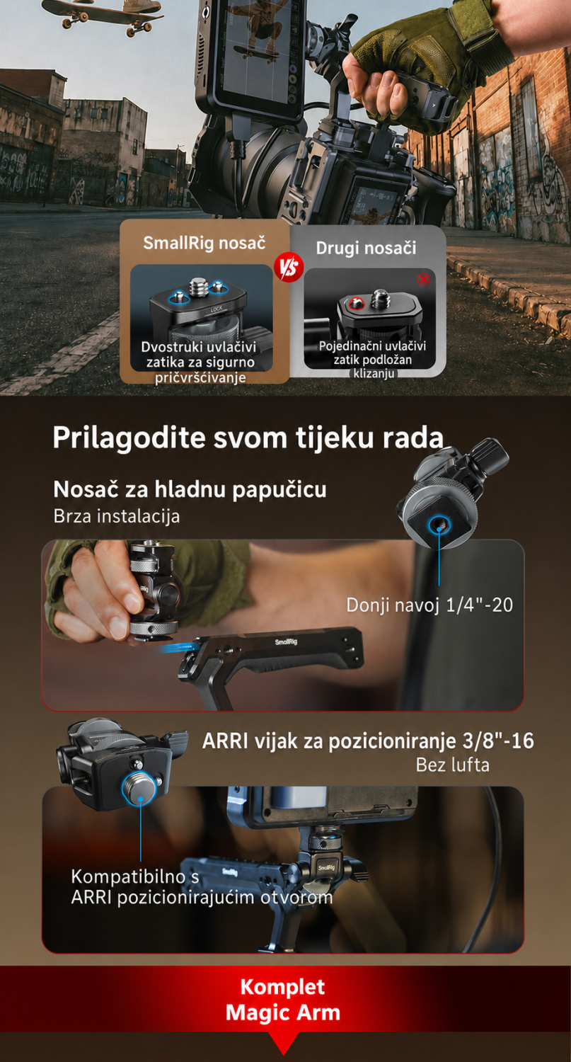 SmallRig Monitor Support for Horizontal & Vertical Shooting 6313 ? chorvatsk? infografika 7