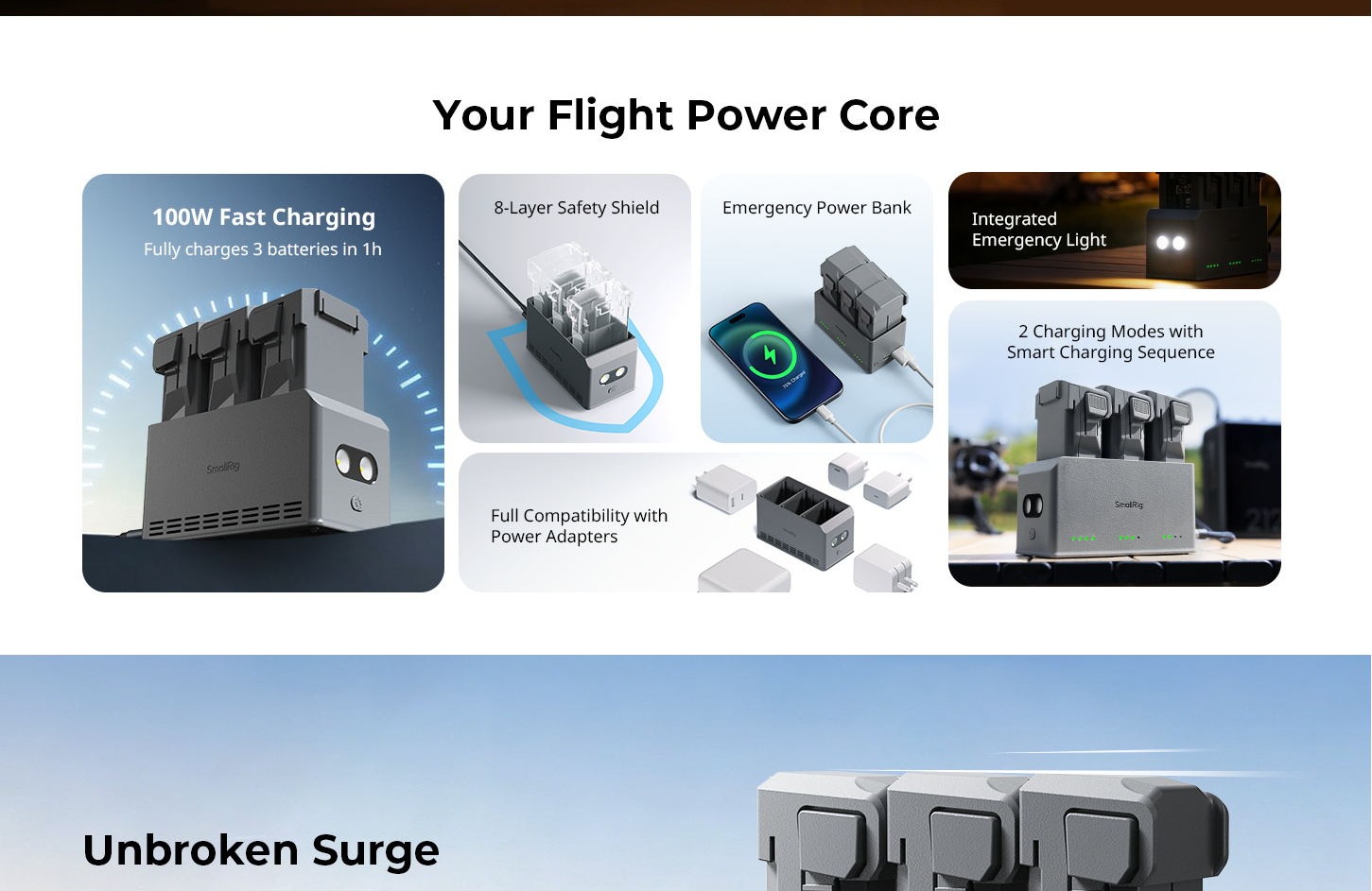 SmallRig 6502 charging hub infographic 2