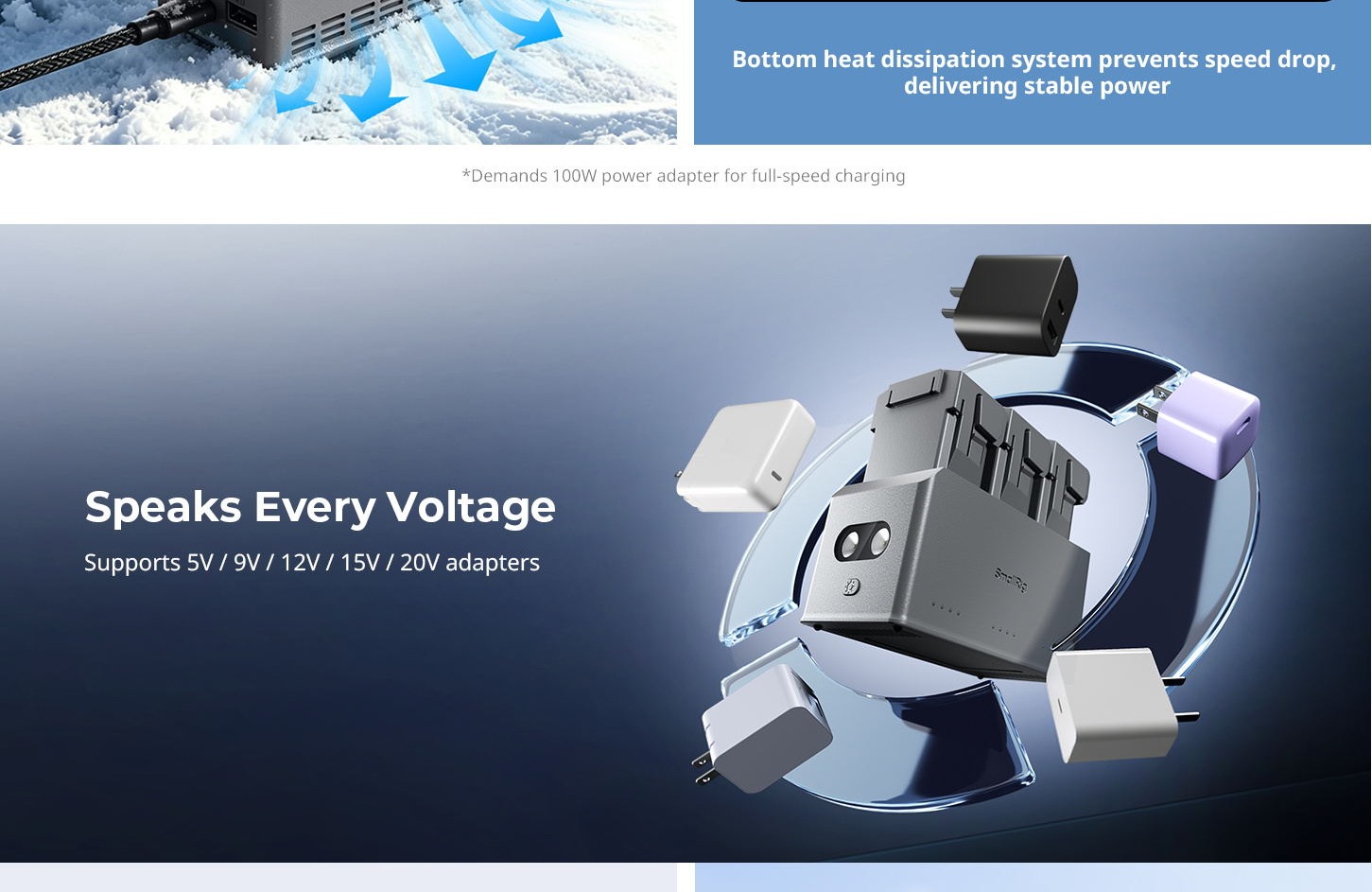 SmallRig 6502 charging hub infographic 4