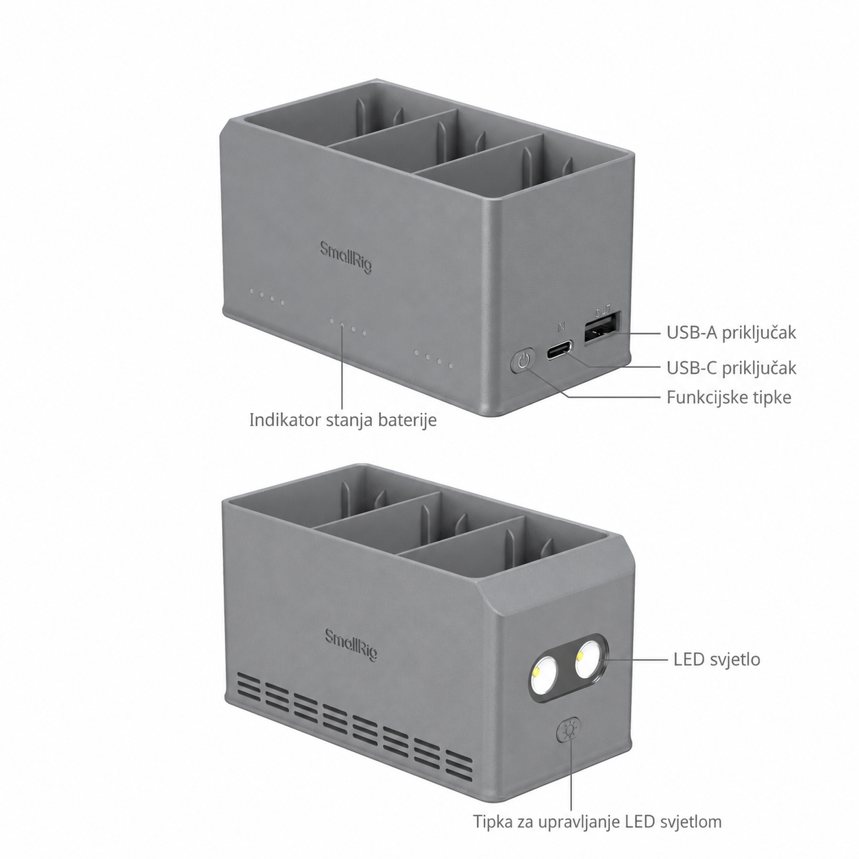 SmallRig 100W punjač hub 6502