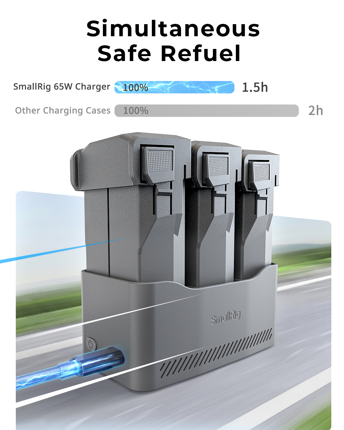 SmallRig 6501 charging hub infographic 3