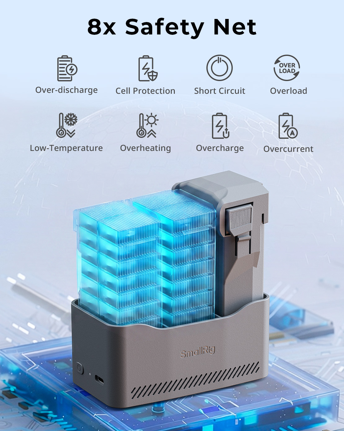 SmallRig 6501 charging hub infographic 5