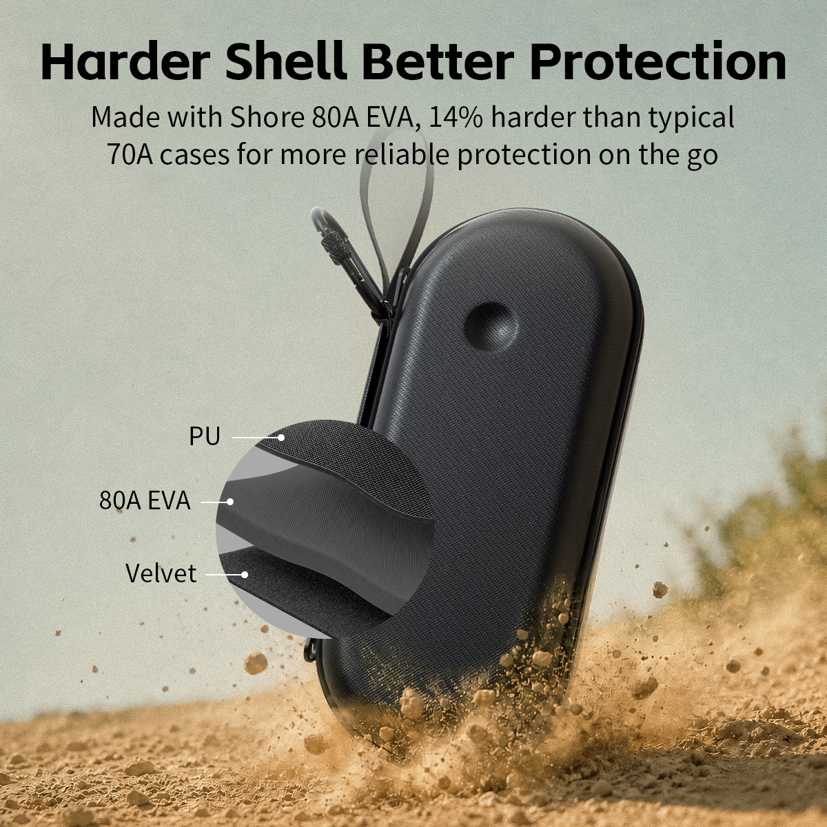 SmallRig 6642 storage bag infographic 3