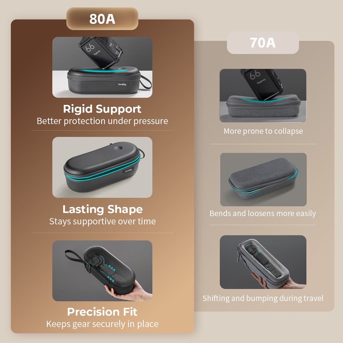 SmallRig 6642 storage bag infographic 4