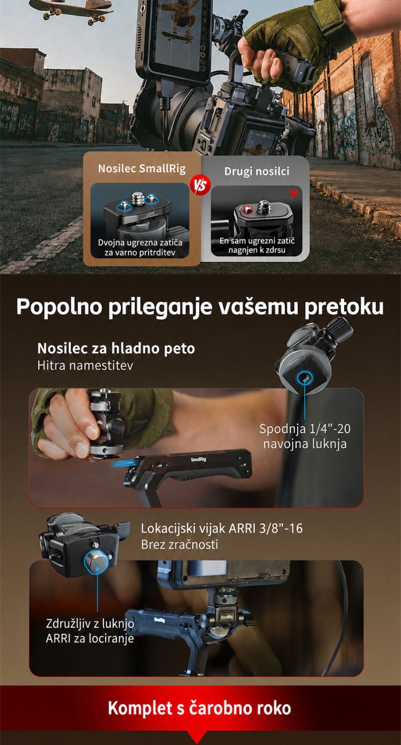 SmallRig L-shaped Monitor Support 6315 ? slovinsk? infografika 7