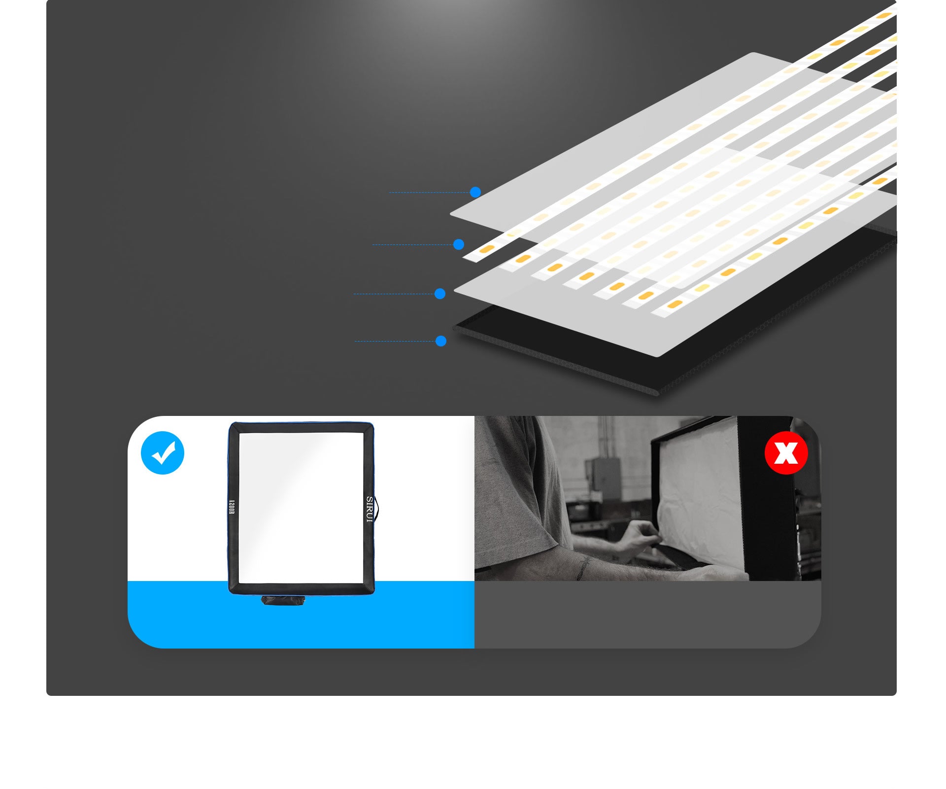SIRUI A200B bi-color samonafukovací LED světlo s voštinou