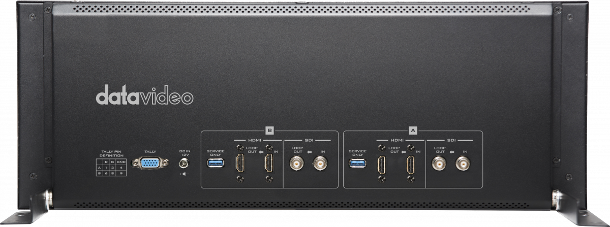 Vstupy a priebežné výstupy SDI a HDMI na zadnom paneli
