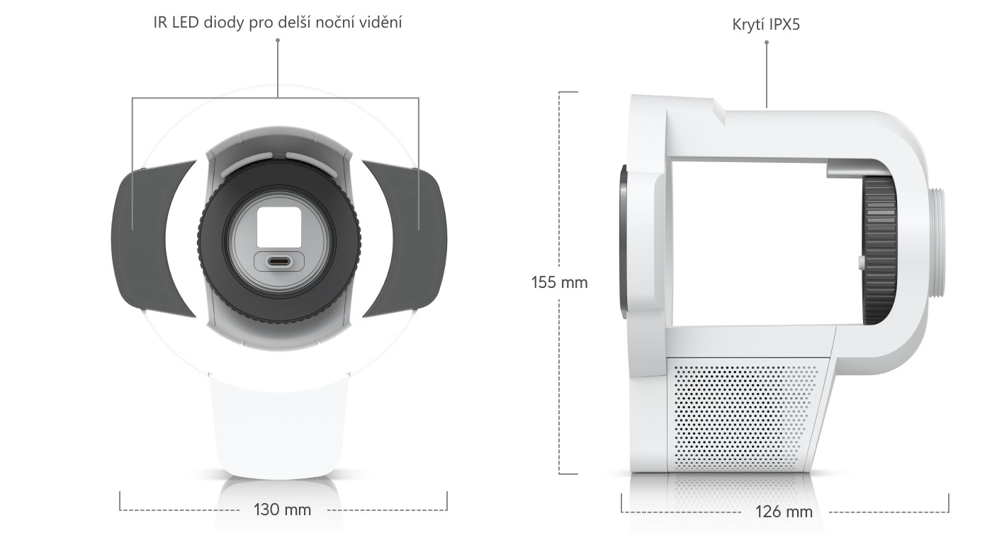 Ubiquiti UniFi Protect Pro Bullet Enhancer, bílá – rozměry nástavce
