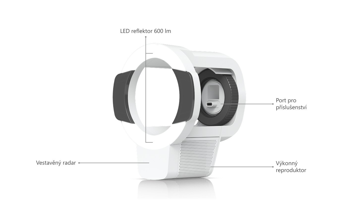 Ubiquiti UniFi Protect Pro Bullet Enhancer, bílá – popis nástavce