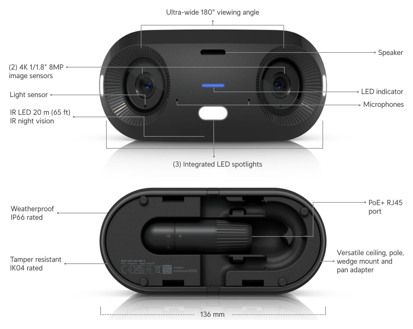 Camera layout
