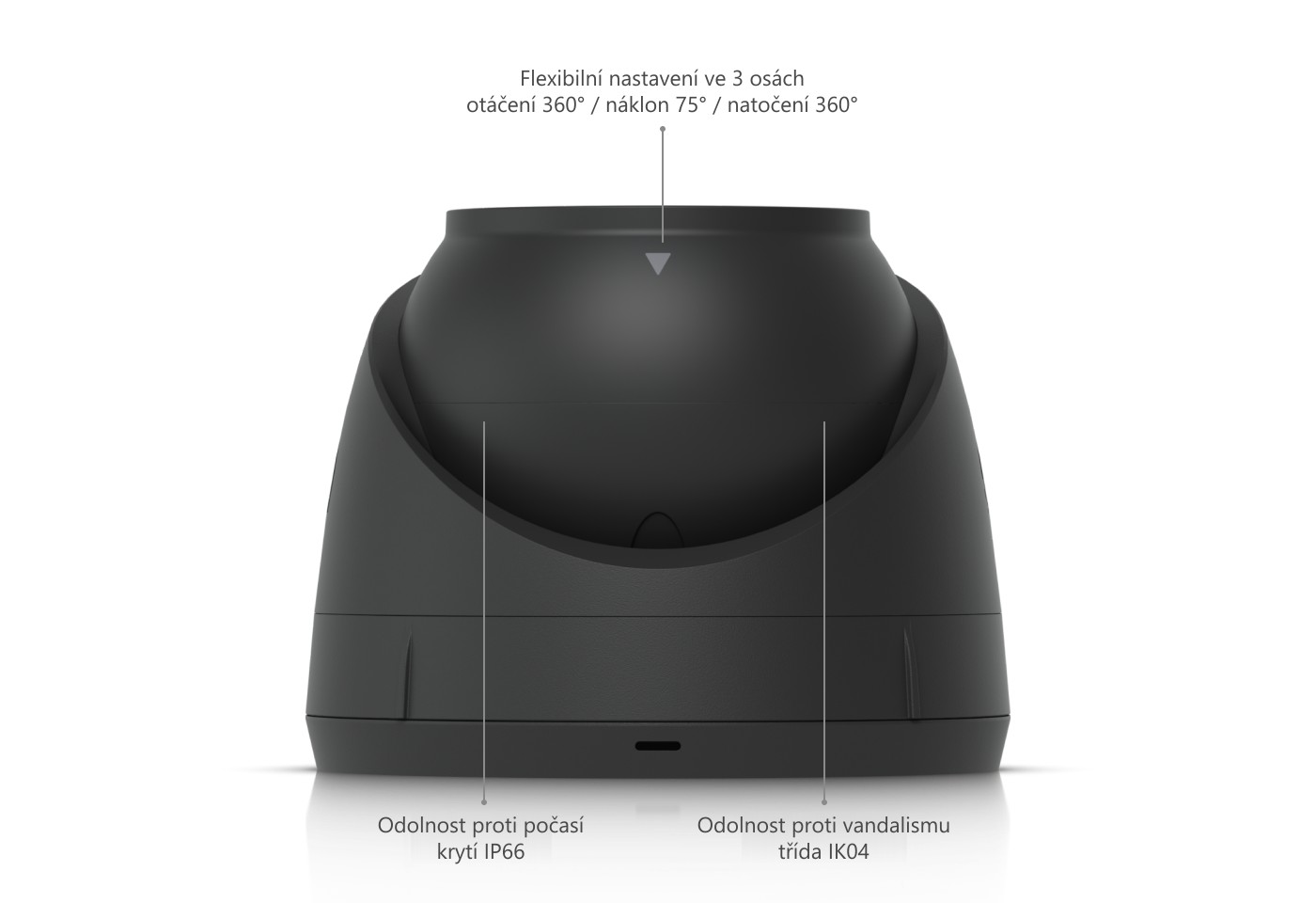 Ubiquiti UniFi Protect G5 Turret Ultra, černá – nastavení hlavy ve třech osách