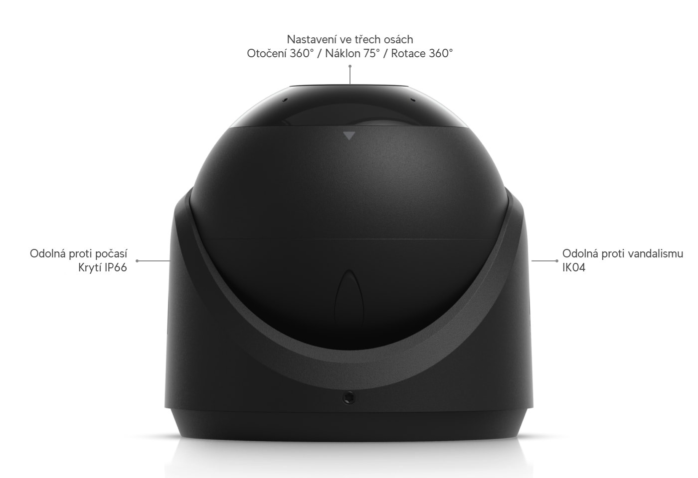 Ubiquiti UniFi Protect G6 Turret, černá