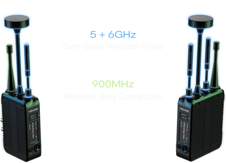 Teradek Bolt 7 dual-band signal