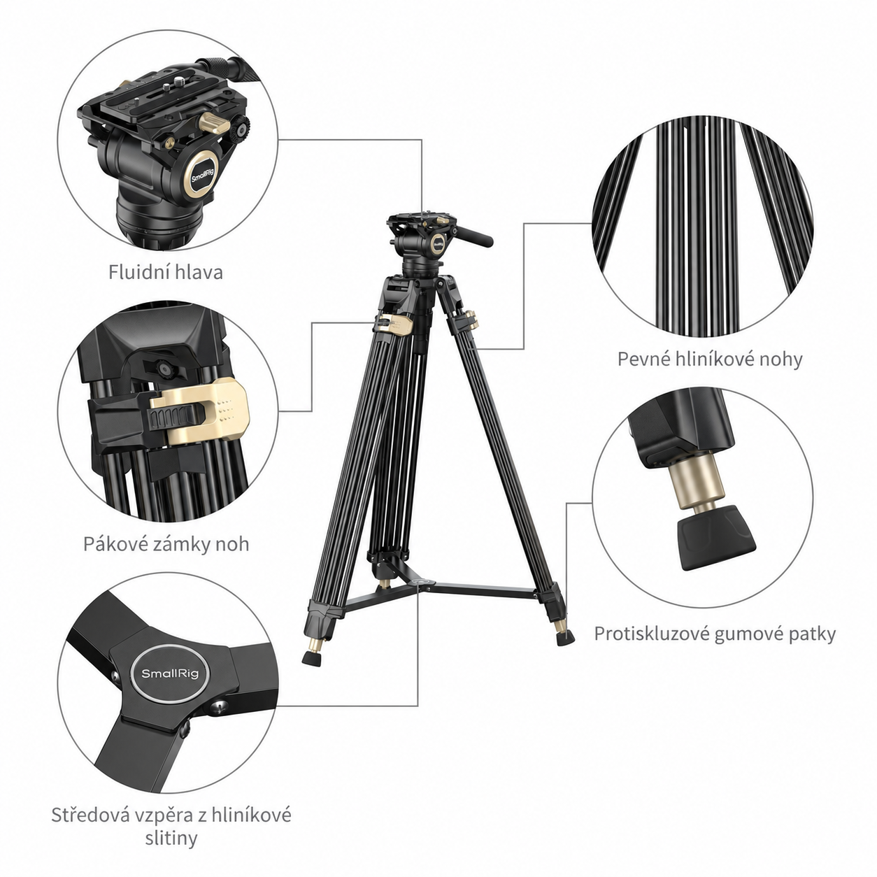 SmallRig AD-01Pro