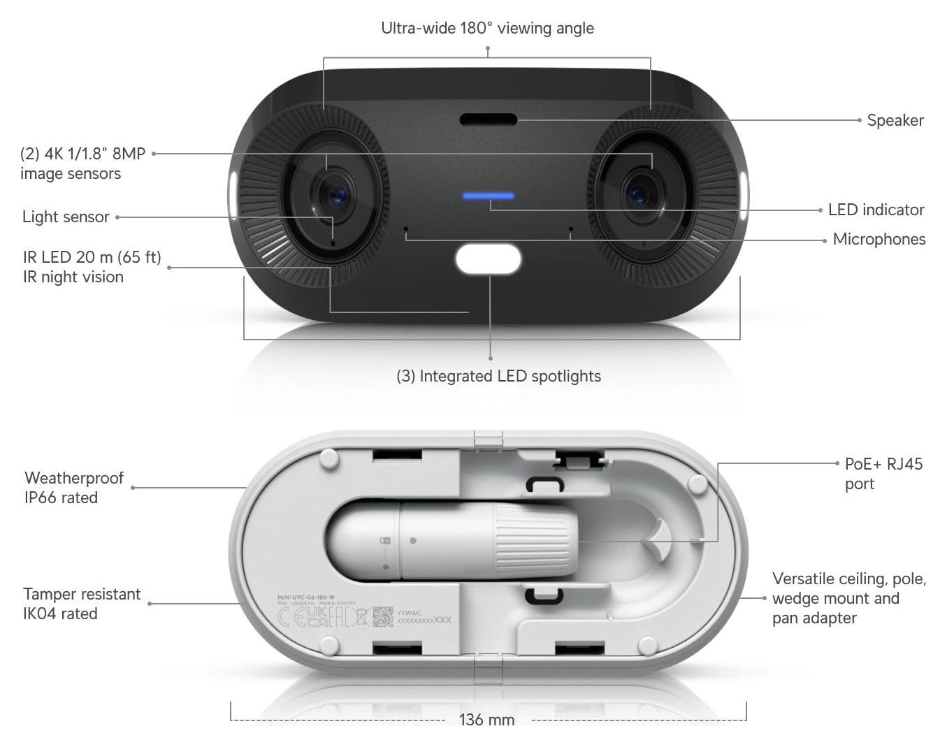 Camera layout