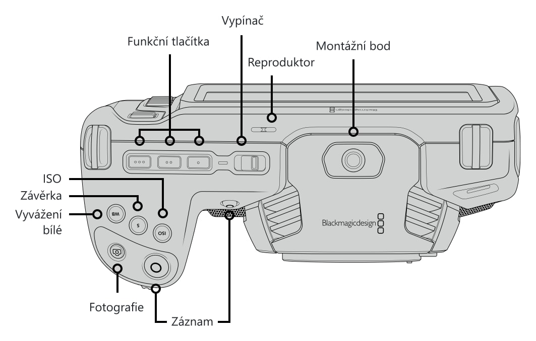 Blackmagic Pocket Cinema Camera 4K – Ovládací prvky a konektory 1/5