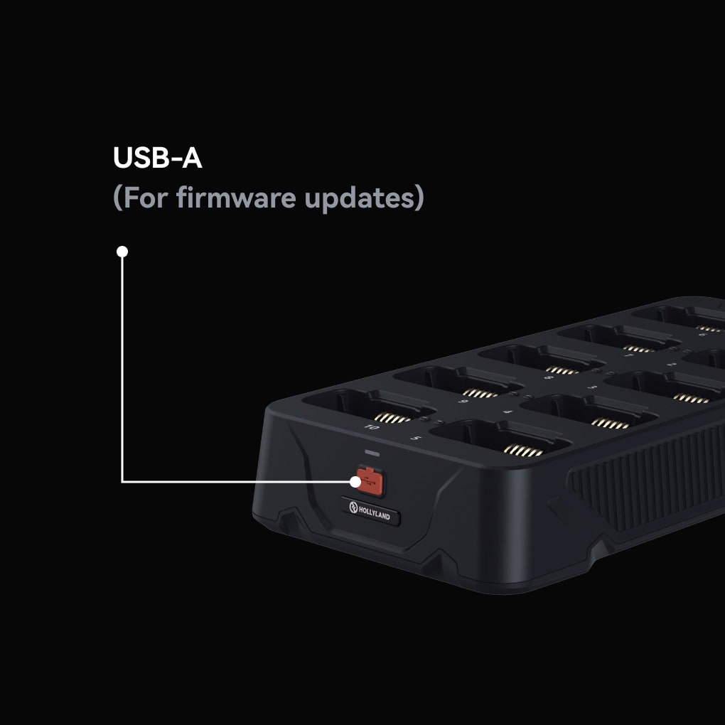 Firmware updates via USB-A