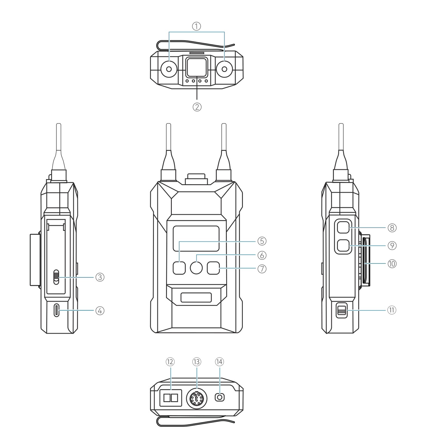 Hollyland Solidcom M1 Pro – Ovládání a konektory beltpacku