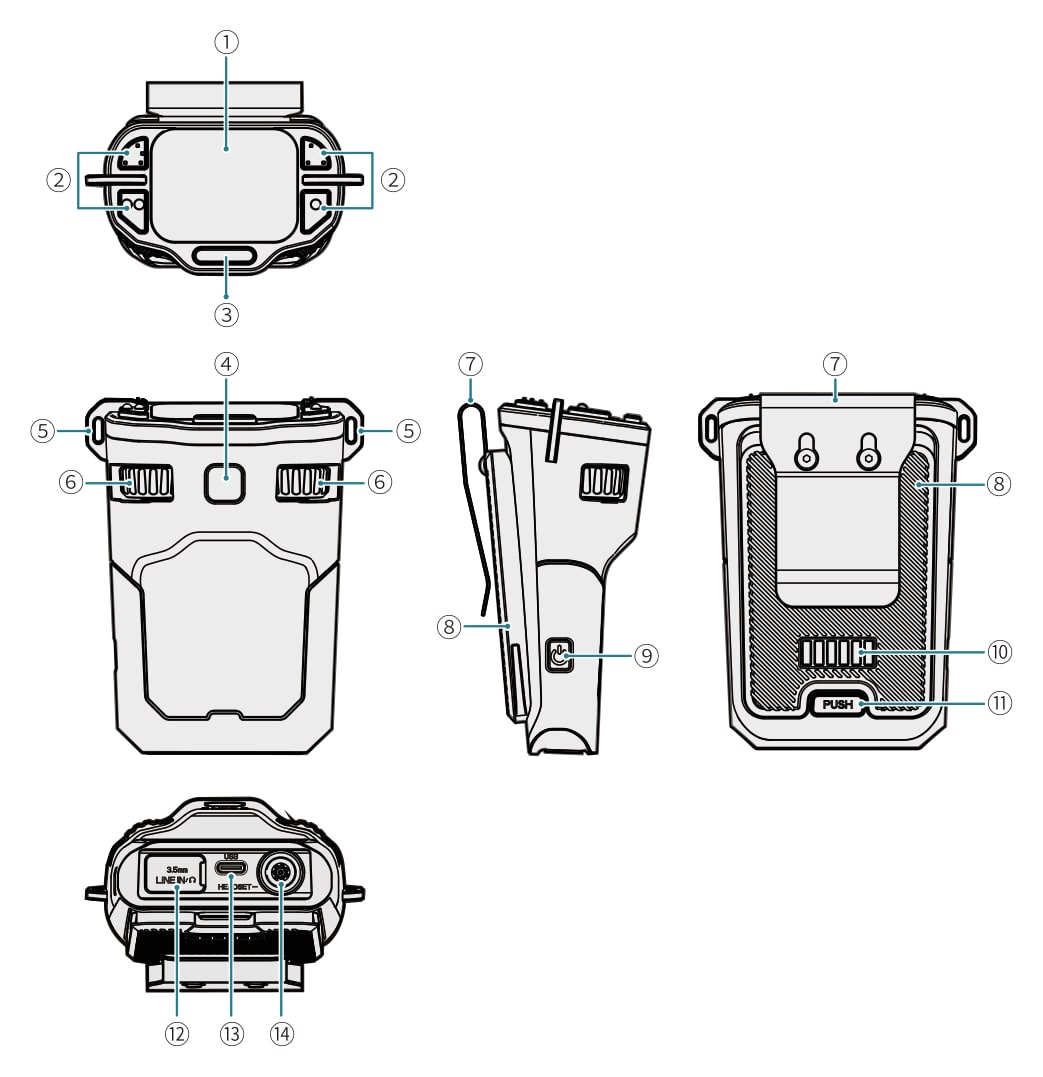 Controls and interfaces
