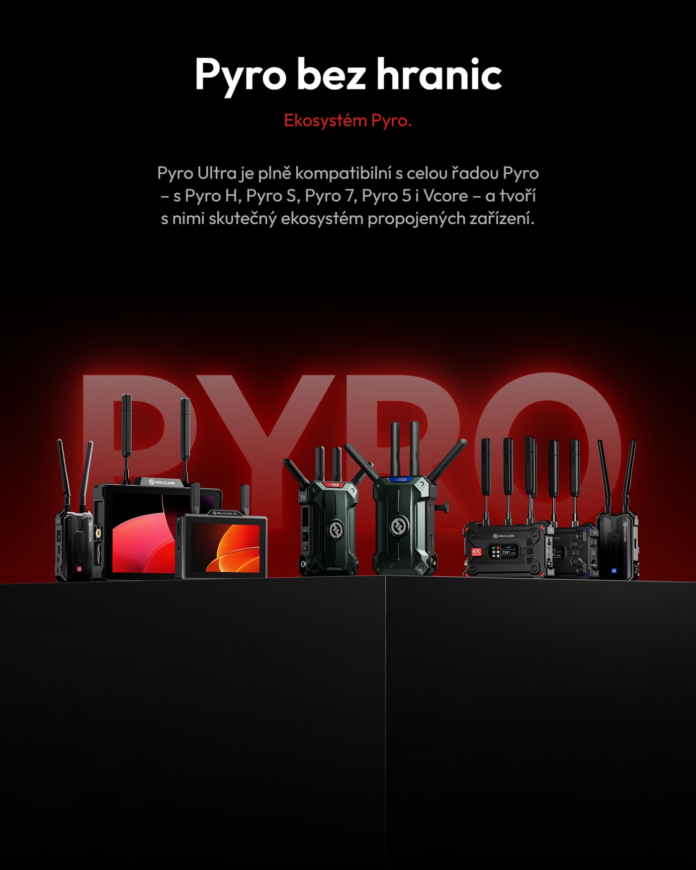 Hollyland Pyro Ultra RX – Celý ekosystém Pyro