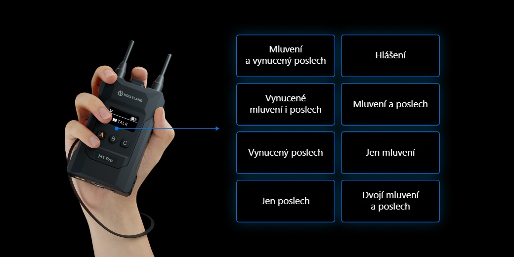 Hollyland Solidcom M1 Pro – Osm předvolených režimů beltpacku