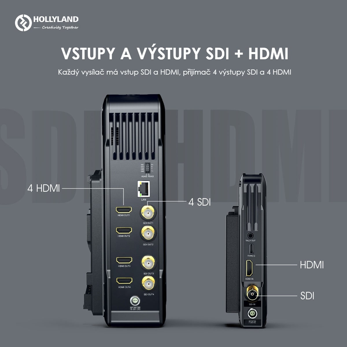 Hollyland Syscom 421S 2TX + 1RX bezdrátový přenos videa – SDI i HDMI na obou stranách