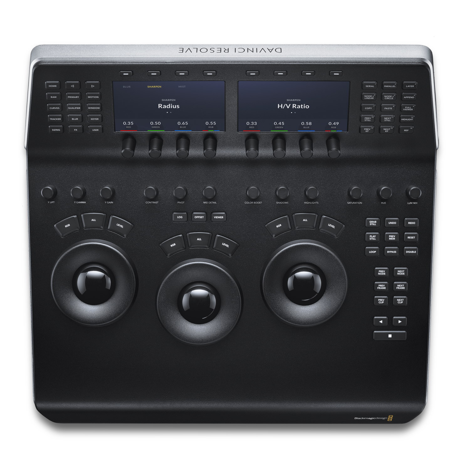 Blackmagic Design DaVinci Resolve Mini Panel