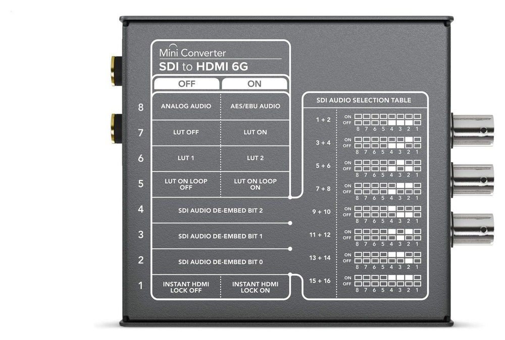 Mini Converter SDI to HDMI 6G – Nastavení minipřepínači i přes USB