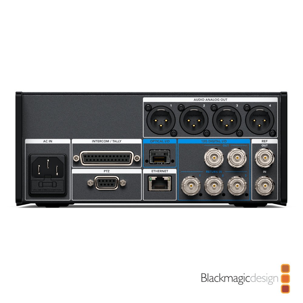 Zadní panel Blackmagic Design Studio Fiber Converter