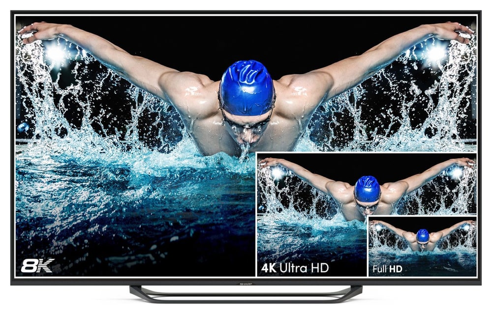 Teranex Mini SDI to HDMI 8K HDR – Down-konverze podle monitoru