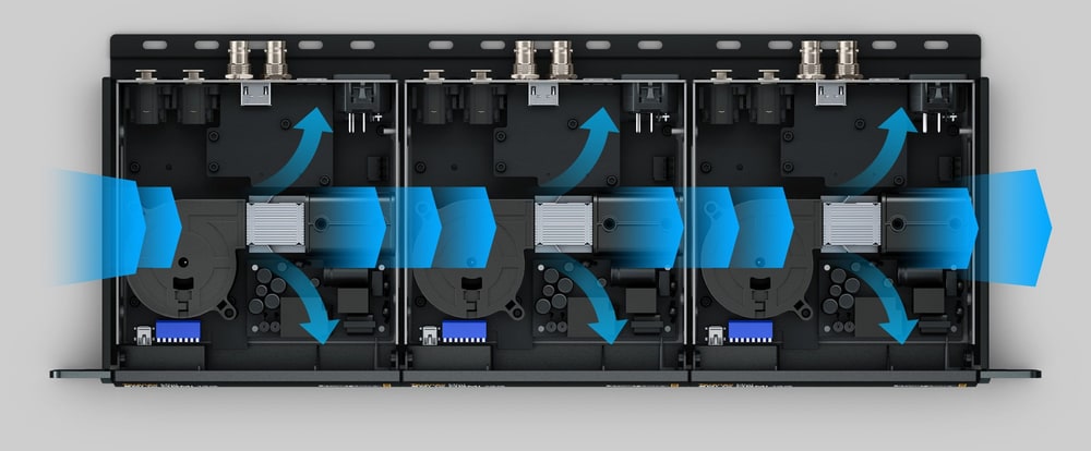 Teranex Mini Audio to SDI 12G – Do racku i na stůl