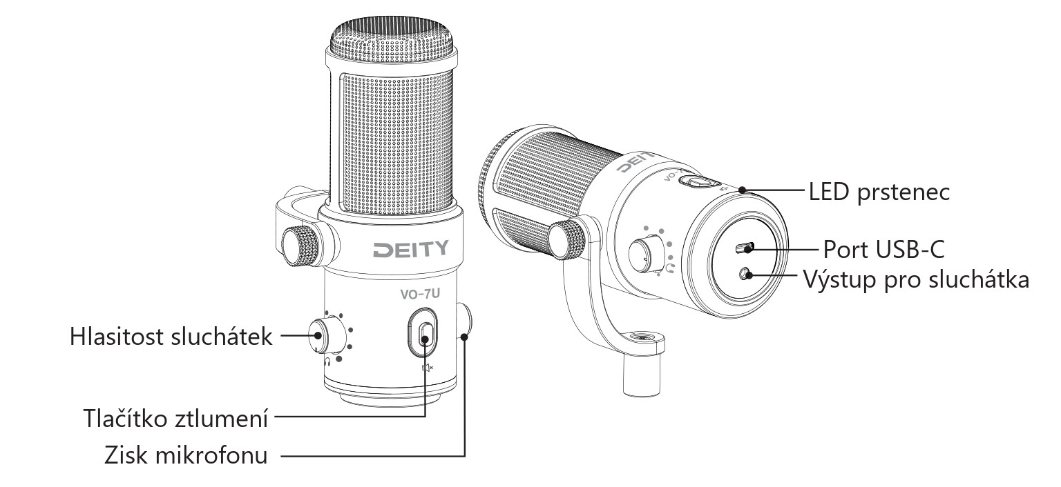 Deity VO-7U sada s ramenem