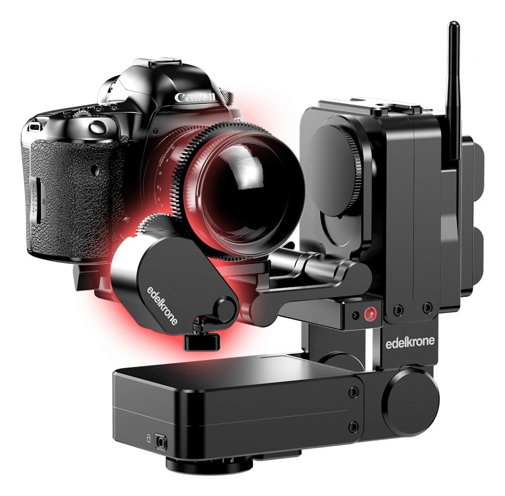 Ostření a zoom v rukou HeadPLUS v3