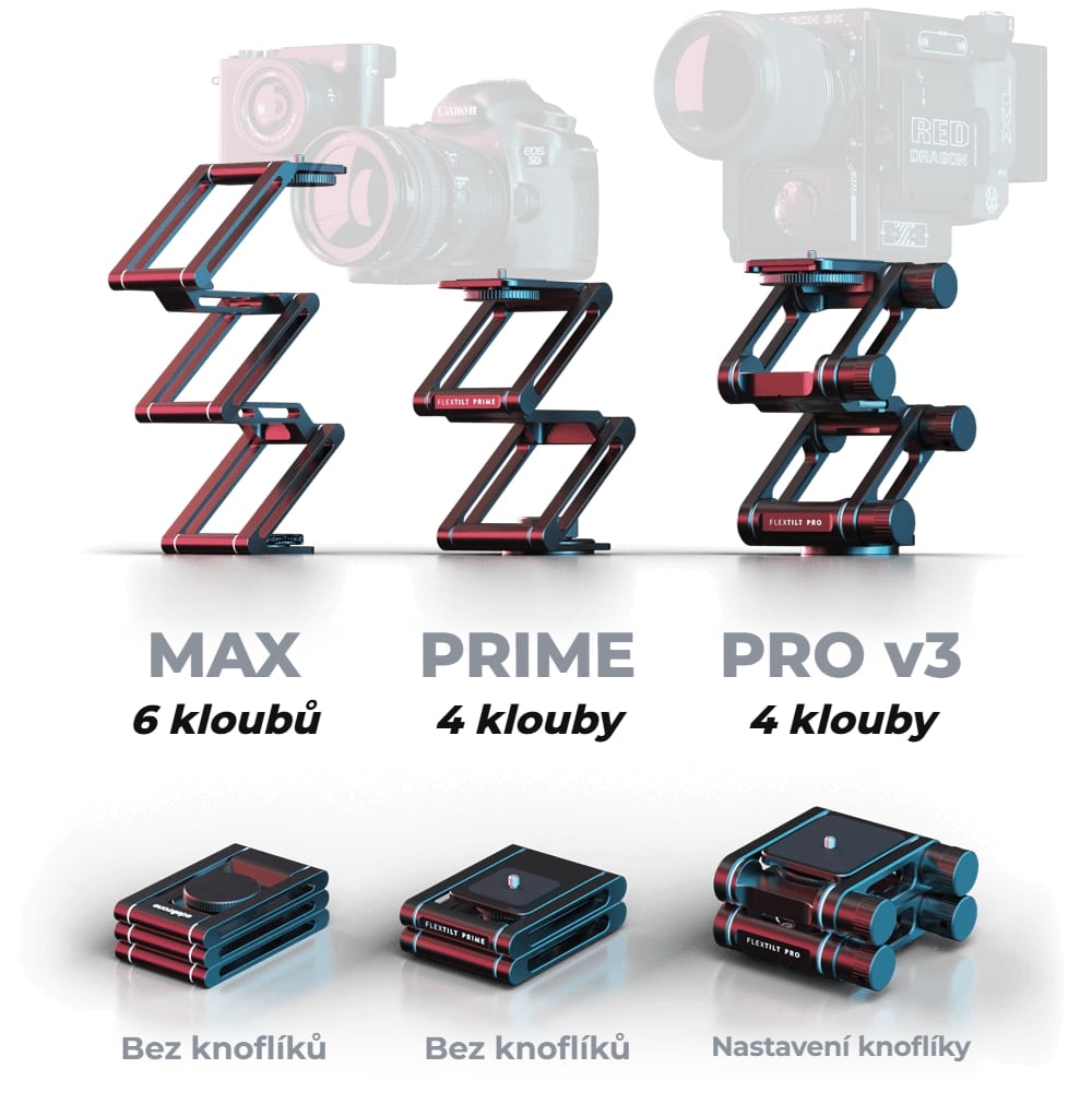 Tři modely řady FlexTILT