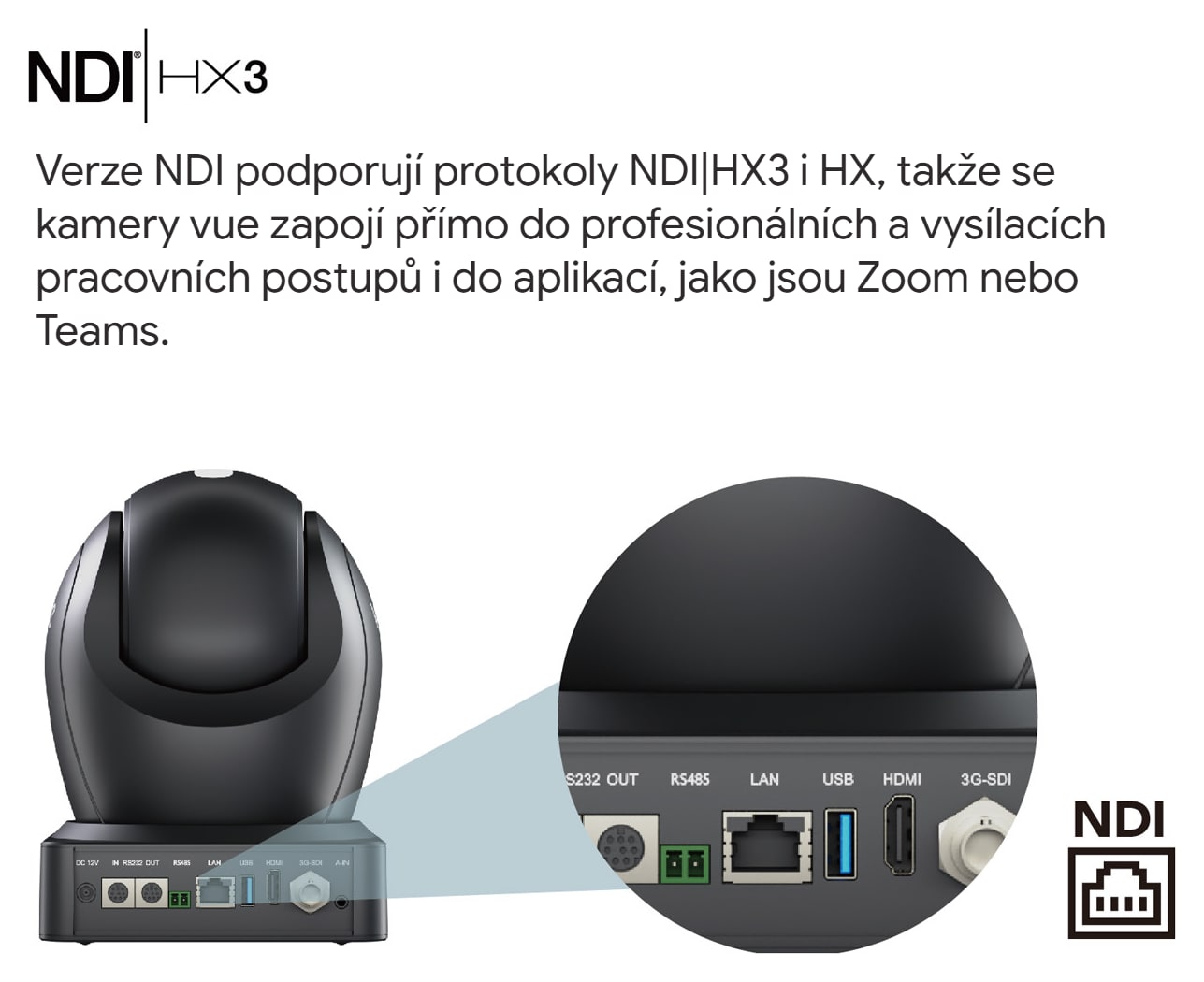 NDI|HX3 pro síťovou produkci