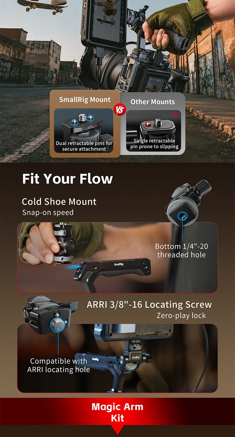 SmallRig vertical shooting ecosystem infographic 7