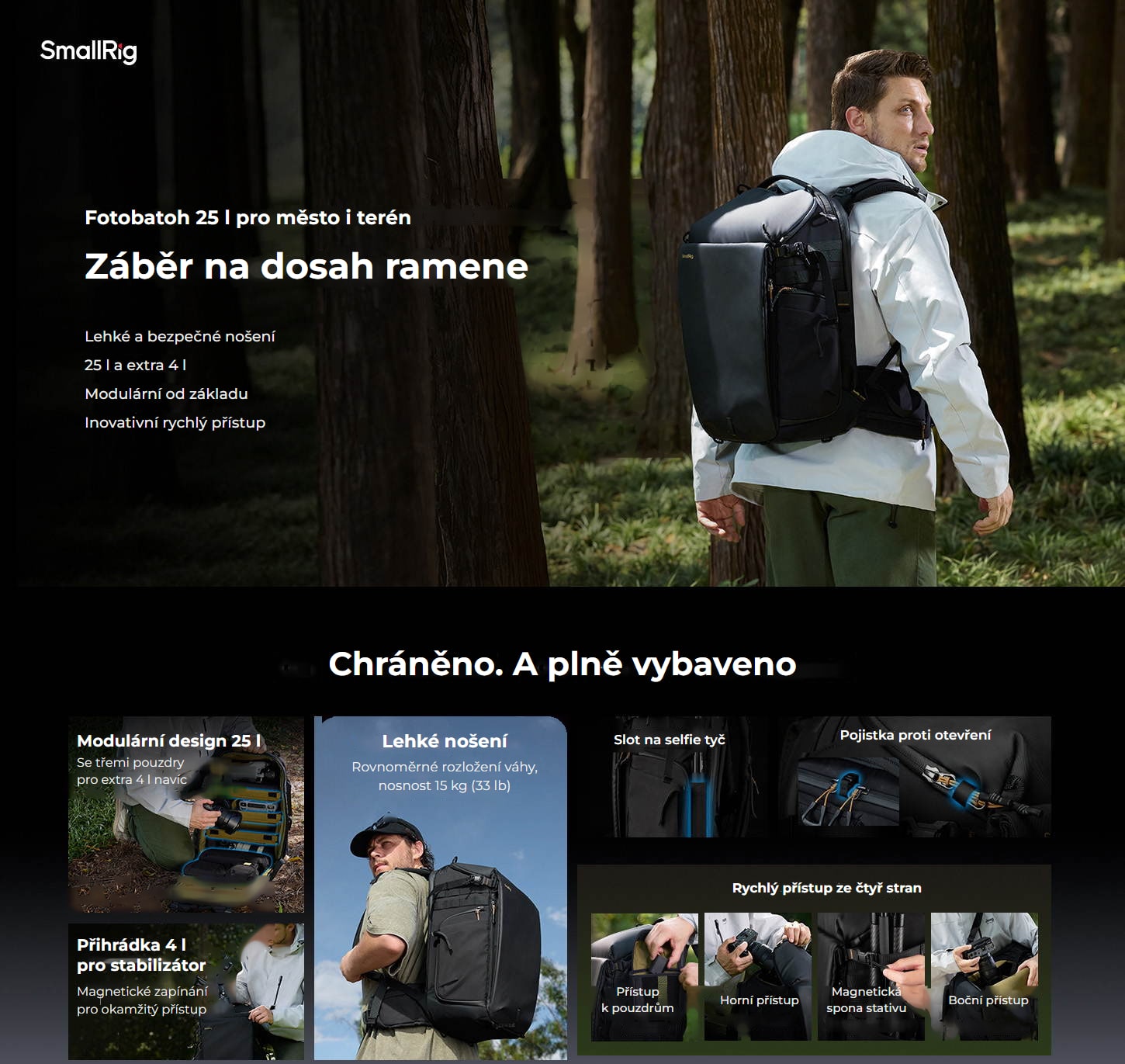 SmallRig 6521 fotobatoh 25 l – česká infografika 1