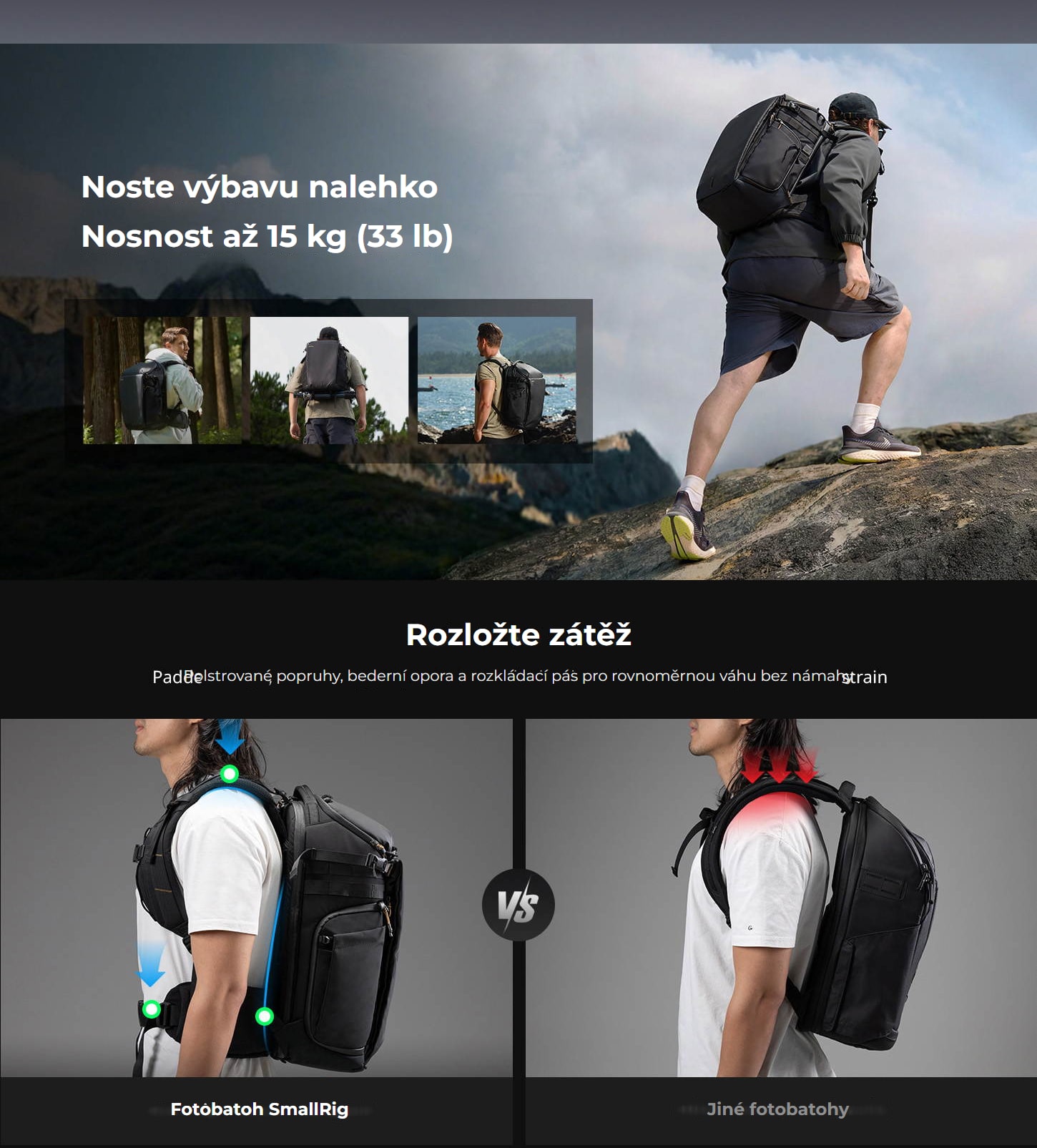 SmallRig 6521 fotobatoh 25 l – česká infografika 2