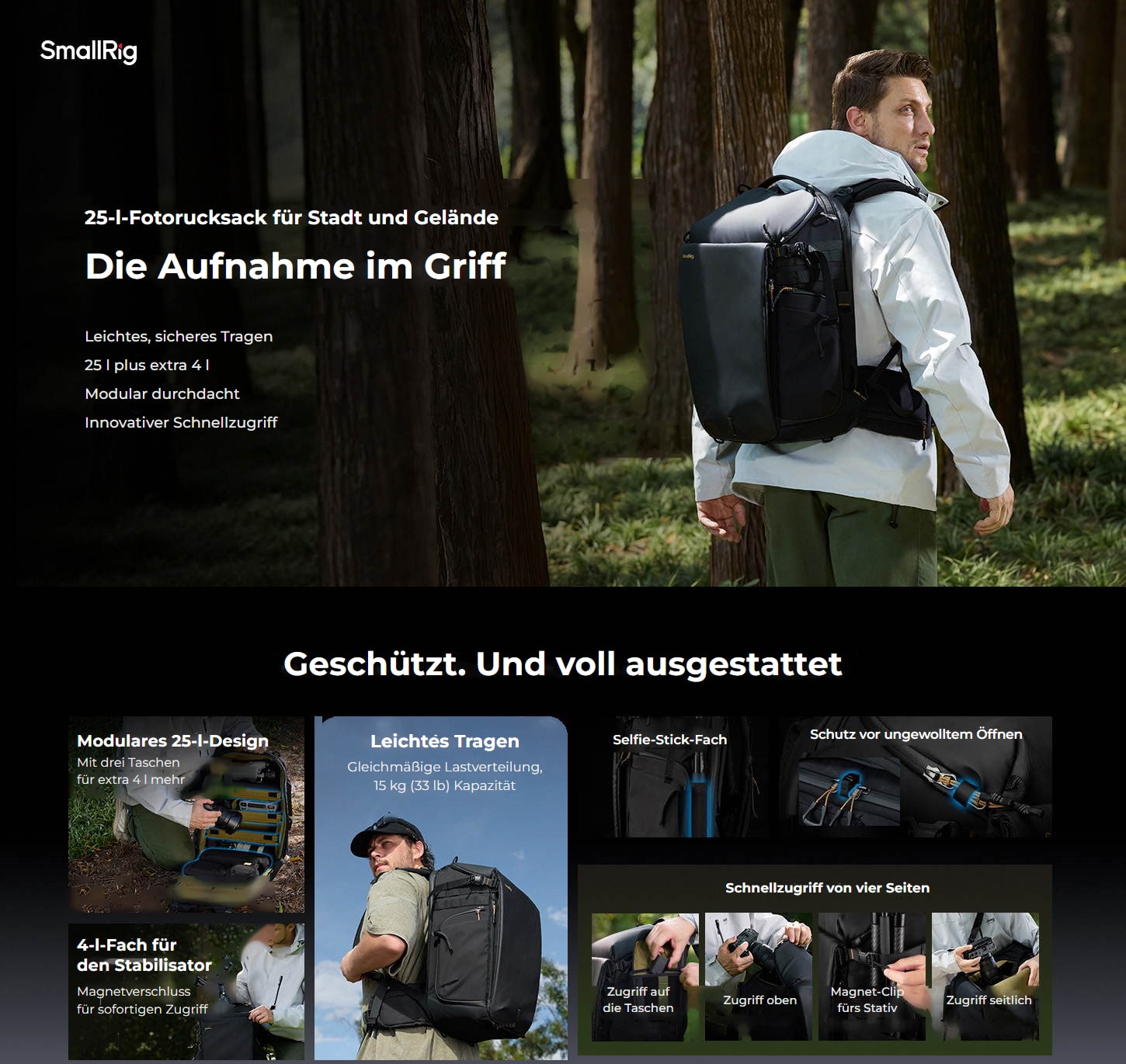 SmallRig 6521 Fotorucksack 25 l – deutsche Infografik 1