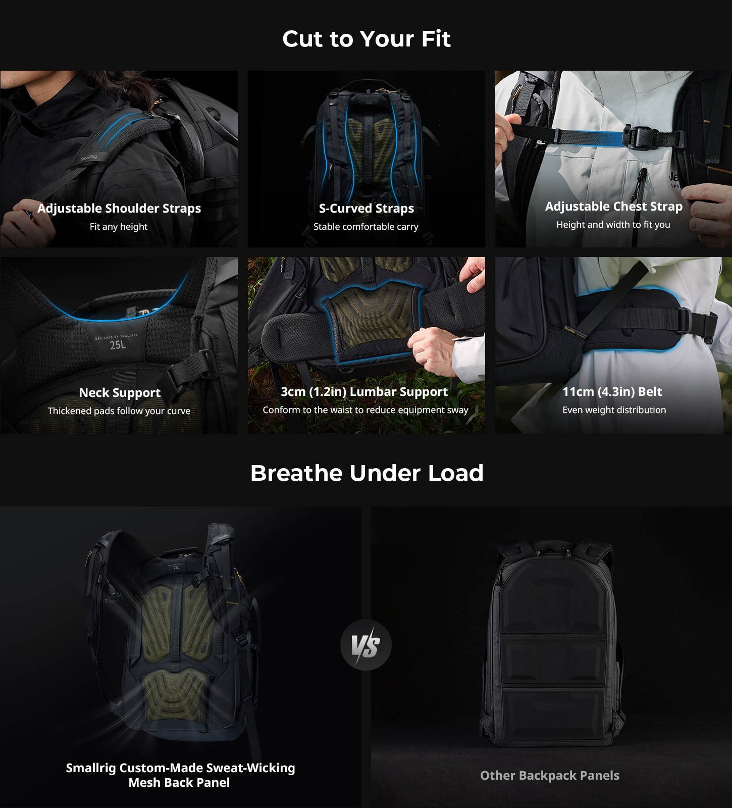 SmallRig 6521 25L camera backpack infographic 3