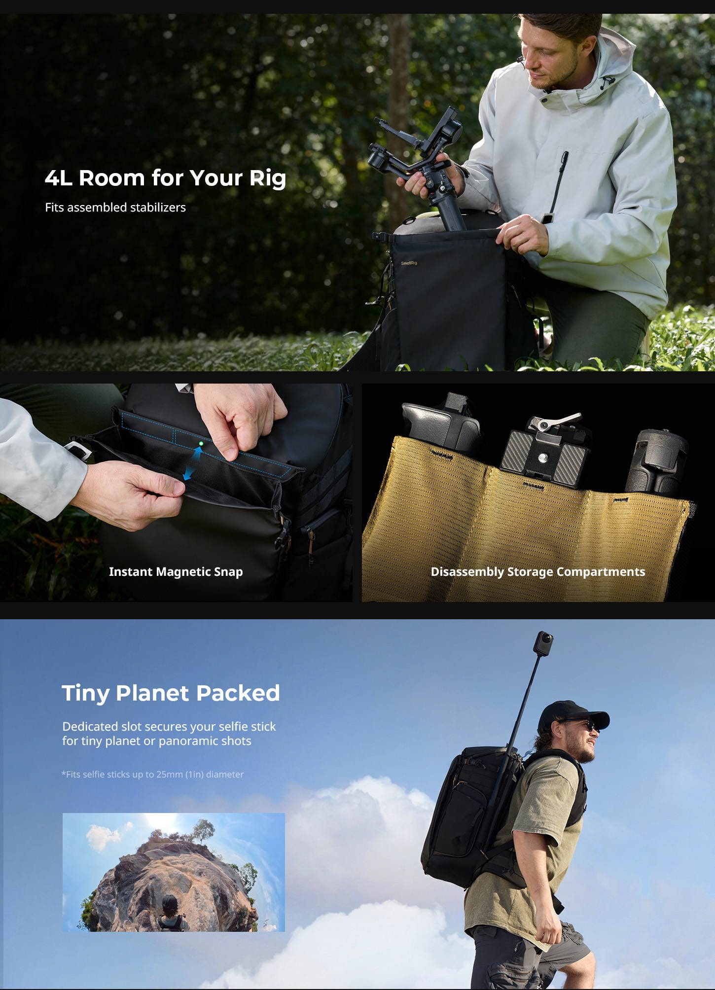 SmallRig 6521 25L camera backpack infographic 7