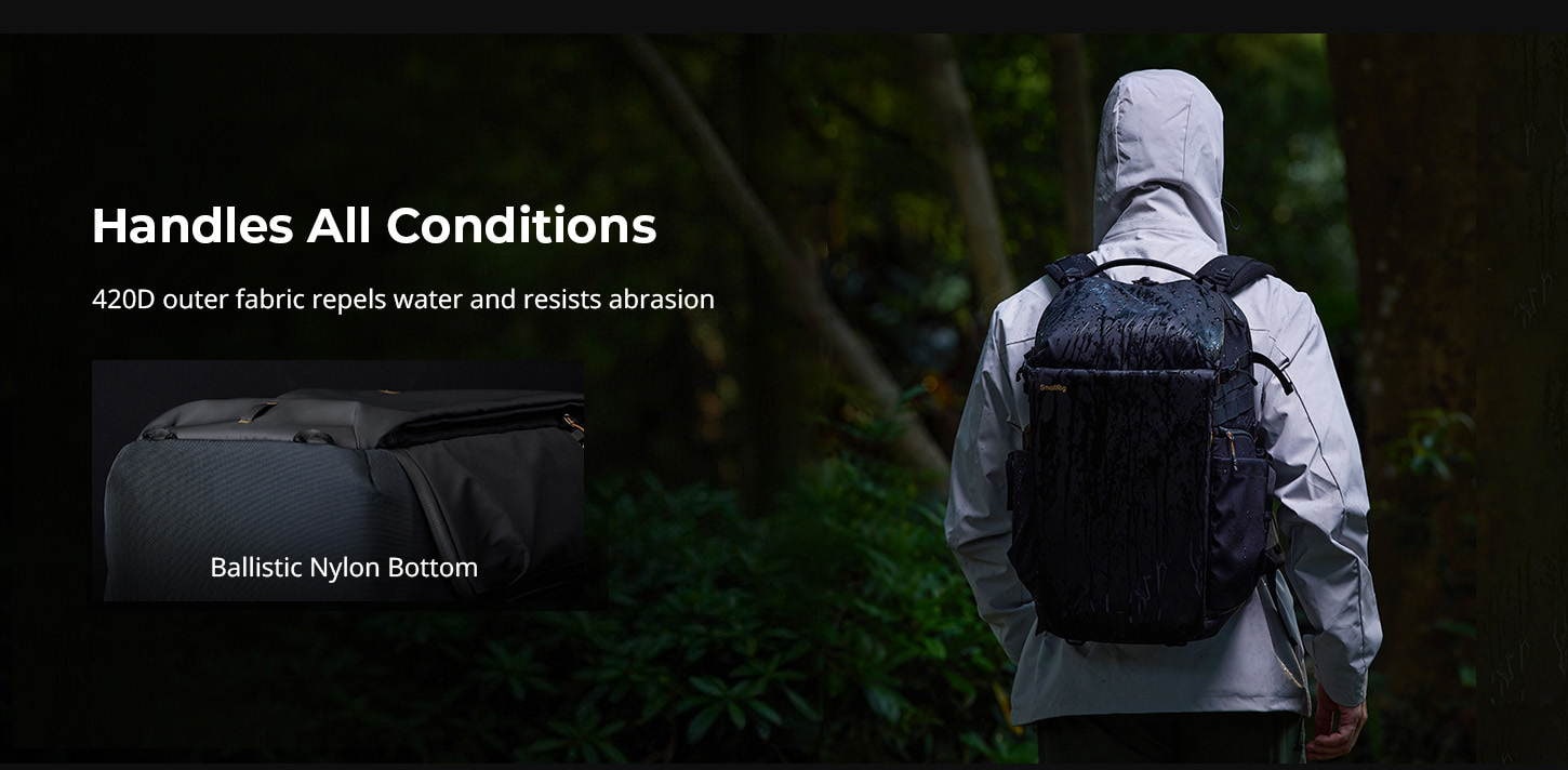 SmallRig 6521 25L camera backpack infographic 9