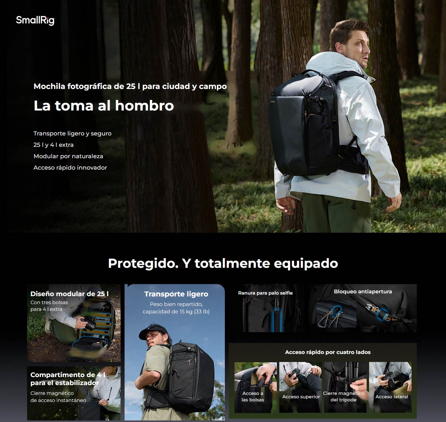 SmallRig 6521 mochila 25 l – infografía 1