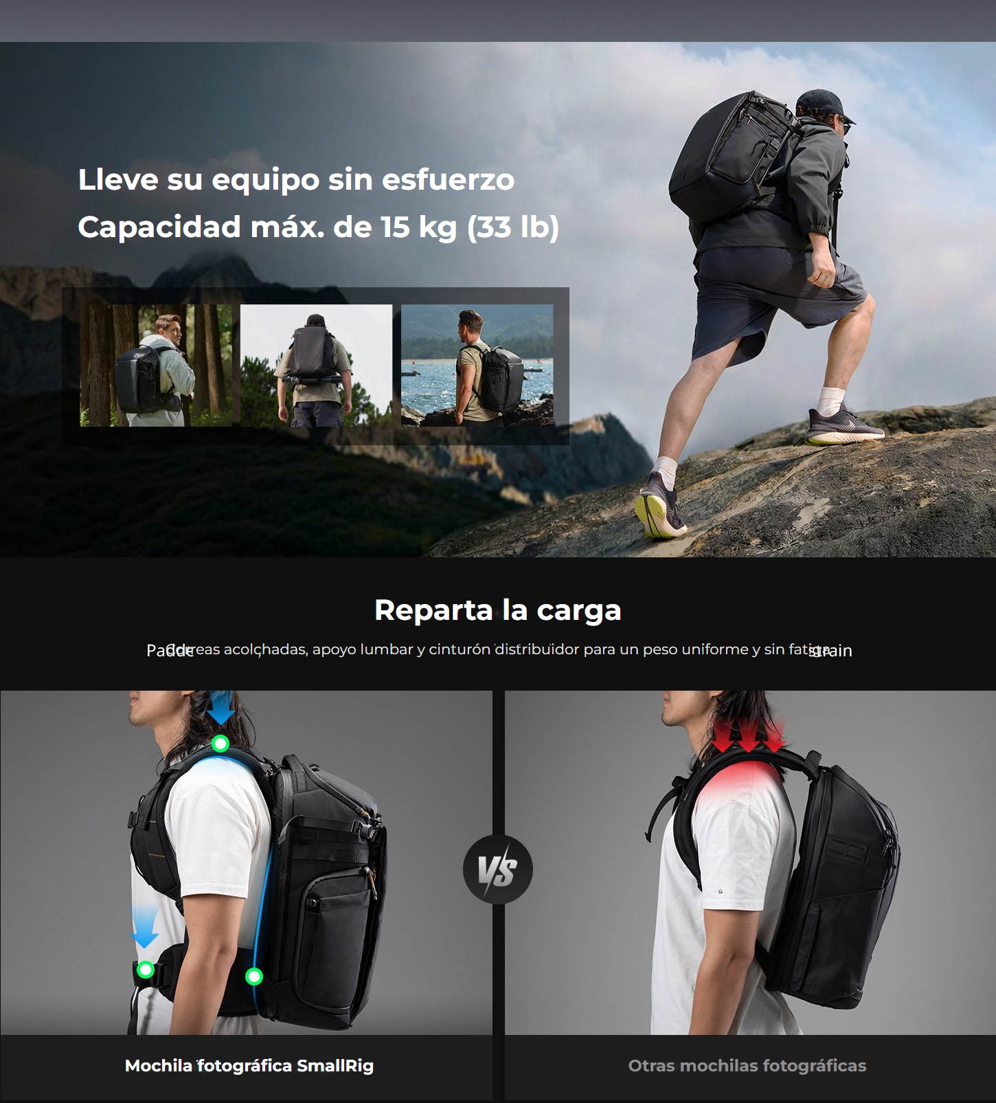 SmallRig 6521 mochila 25 l – infografía 2