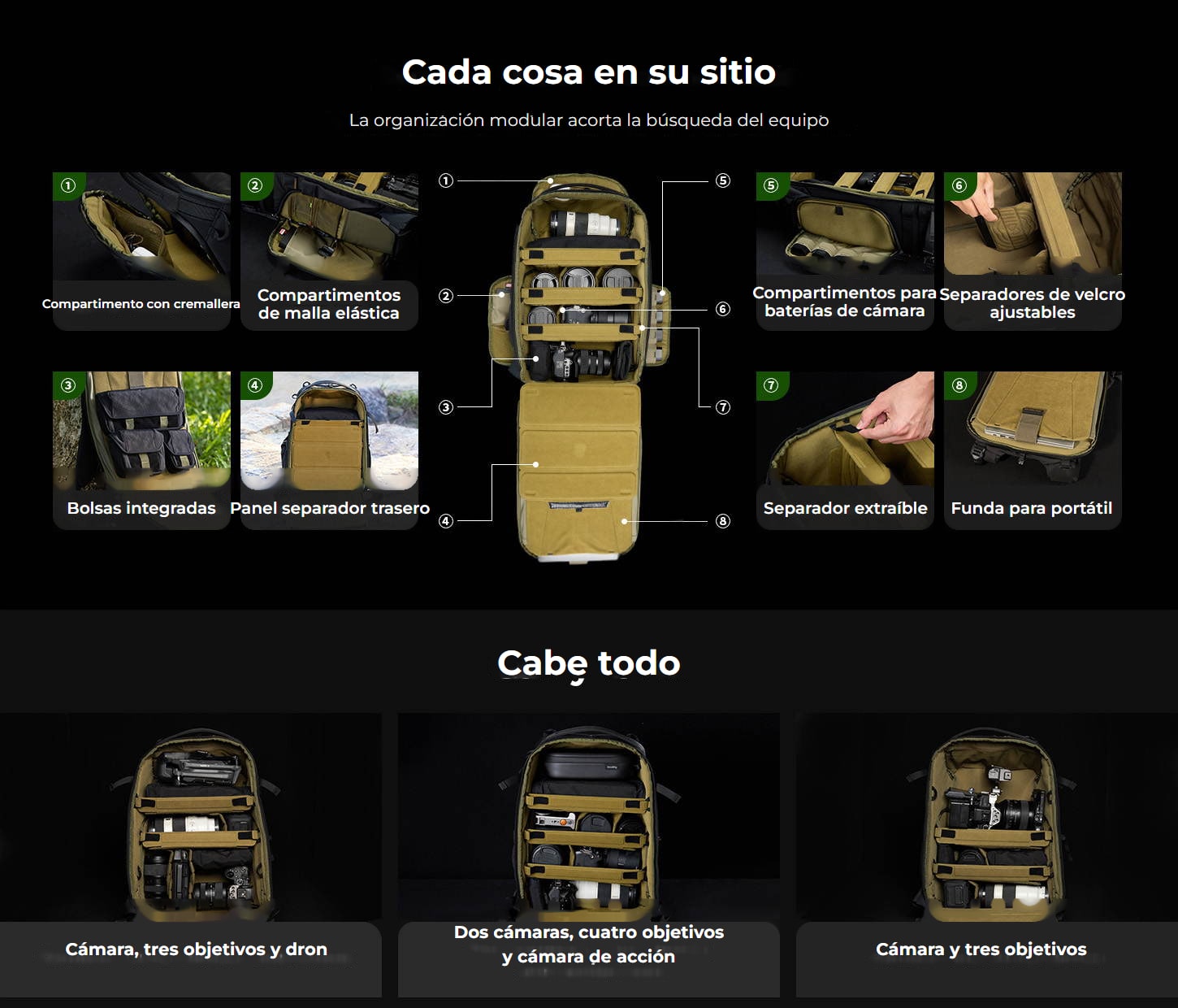 SmallRig 6521 mochila 25 l – infografía 5