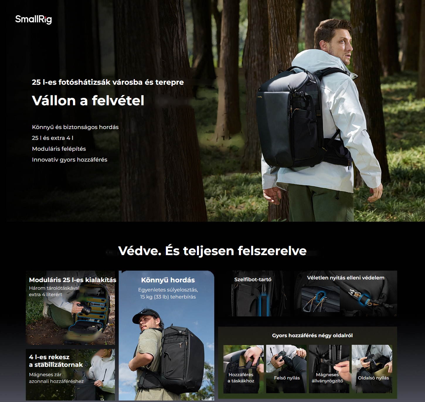 SmallRig 6521 fotóshátizsák 25 l – magyar infografika 1