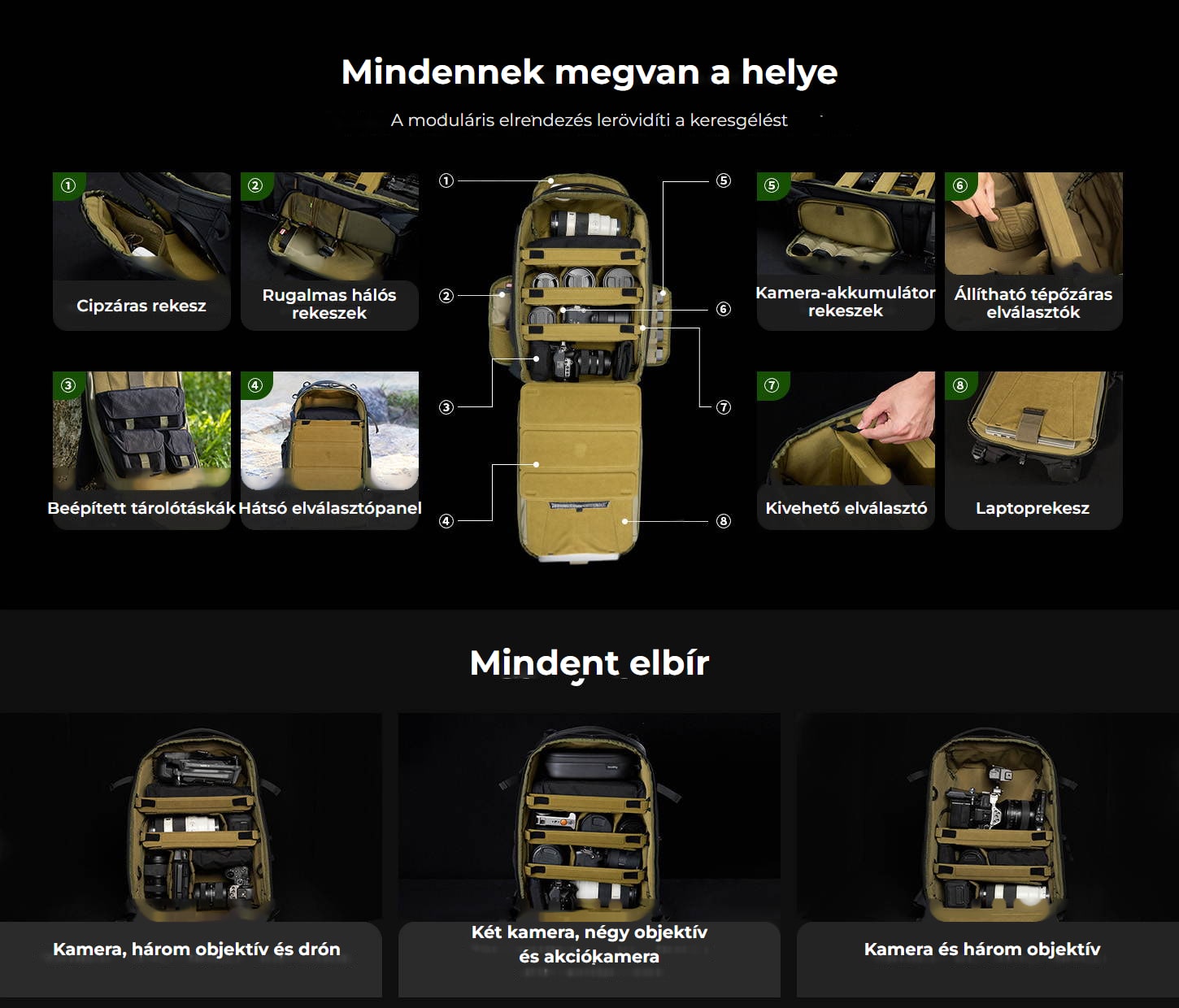 SmallRig 6521 fotóshátizsák 25 l – magyar infografika 5